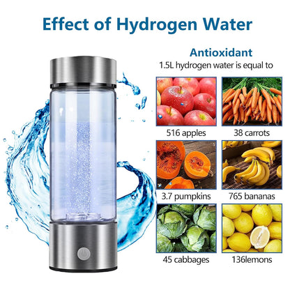 EnergizeH20 H2 Hydrogen Water Bottle